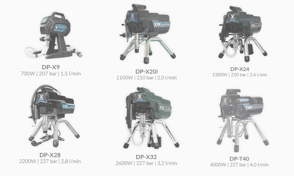 Typoszereg all Zbiornik do gładzi z wibratorem 60L