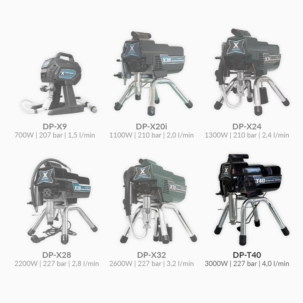 Agregat Malarski na 2 Pistolety - DinoPower T40 - Image 7